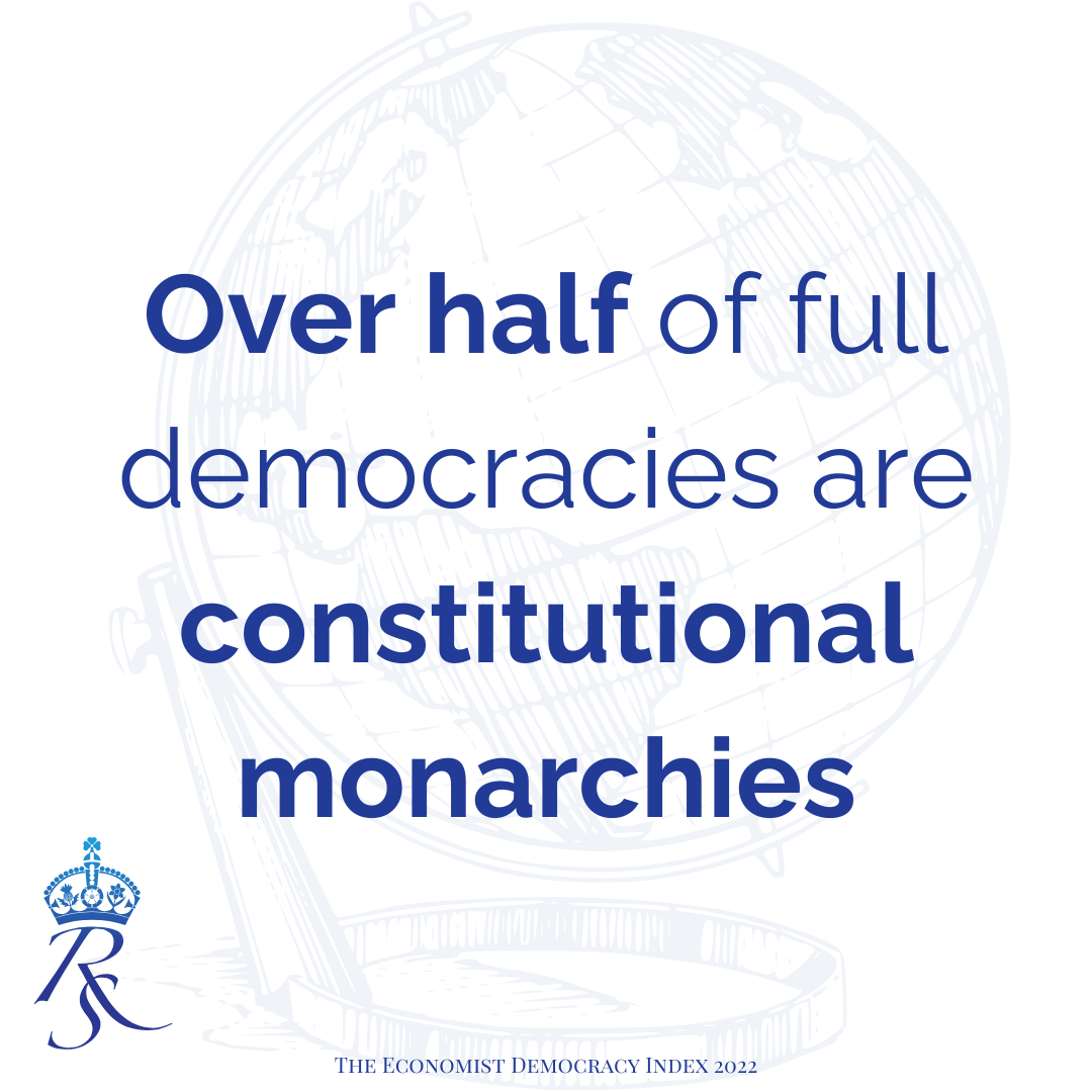 Over half of full democracies are constitutional monarchies